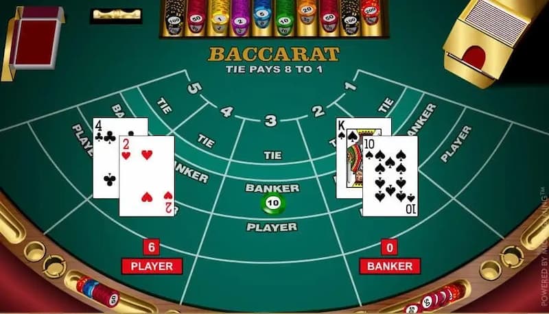 Baccarat B52Club Các Chiến Lược Chơi Baccarat B52Club Hiệu Quả