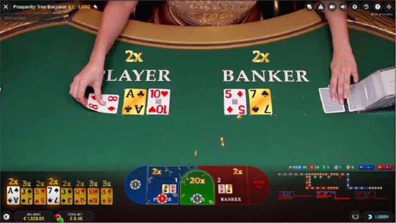 Baccarat B52Club Baccarat B52Club: Giới Thiệu Về Trò Chơi